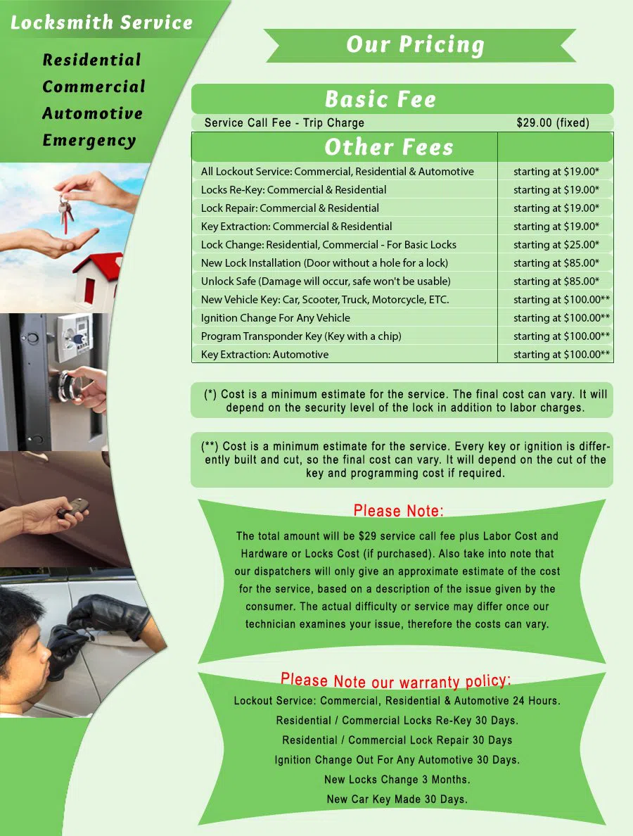 Neighborhood Locksmith Services Mesa, AZ 480-750-9001